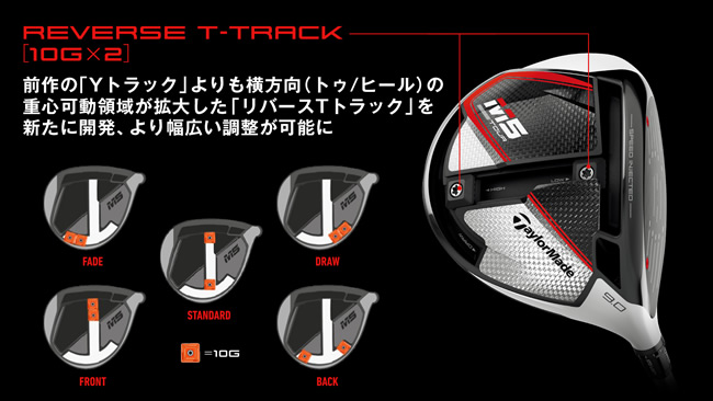 激飛び❗テーラーメイド M5 ツアー tourドライバー ロフト9.0°