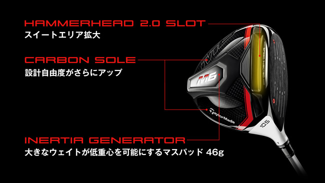 テーラーメイド M6 ドライバー - ジーワンゴルフ テーラーメイド M6 ドライバー - ジーワンゴルフ