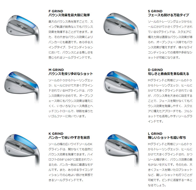 タイトリスト　vokey sm7 58°