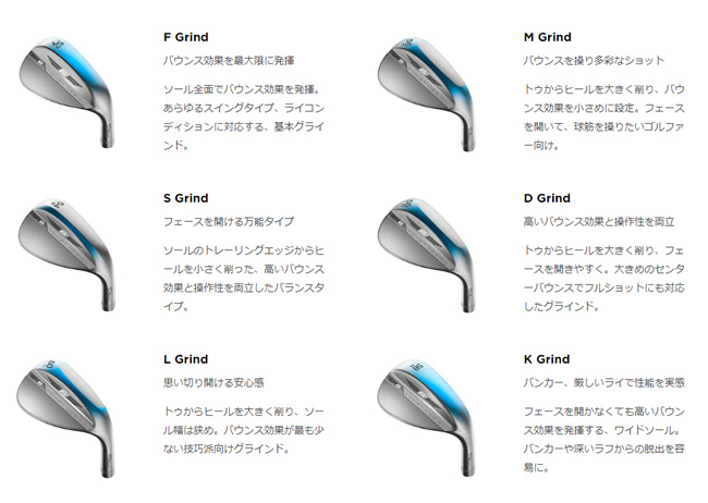 タイトリスト　VOKEY SM8 ウェッジ