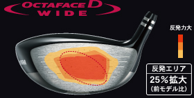 OCTAFACE D WIDE