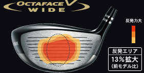 OCTAFACE V WIDE