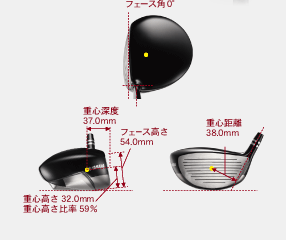 V440 POWER LENGTH ڍ