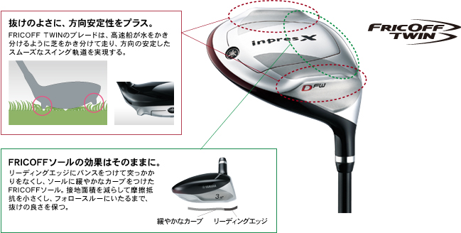 FRICOFF TWIN 詳細