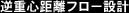 逆重心距離フロー設計