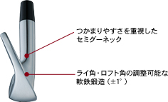 ヘッド解説図2