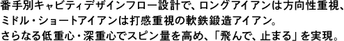 番手別キャビティデザインフロー設計で、ロングアイアンは方向性重視、ミドル・ショートアイアンは打感重視の軟鉄鍛造アイアン。さらなる低重心・深重心でスピン量を高め、「飛んで、止まる」を実現。