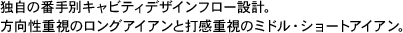 独自の番手別キャビティデザインフロー設計。方向性重視のロングアイアンと打感重視のミドル・ショートアイアン。