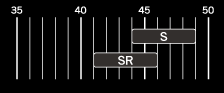 Driver Head Speed