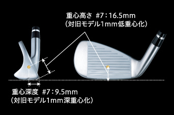 dS 7:16.5mm     i΋f1mmdSj         dS[x 7:9.5mm     i΋f1mm[dSj