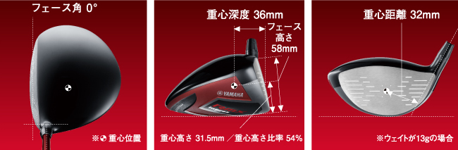 ヤマハ インプレス RMX 01 (リミックス ゼロ ワン) 2015年モデル ドライバー (カスタム) - ジーワンゴルフ