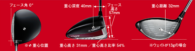 YAMAHA RMX 216 9.5度　ドライバー　1w  ヤマハ クラブ ゴルフ スポーツ・レジャー 価格タイプ