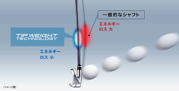 ヤマハ  UD+2 シャフトMX-519i フレックスSR