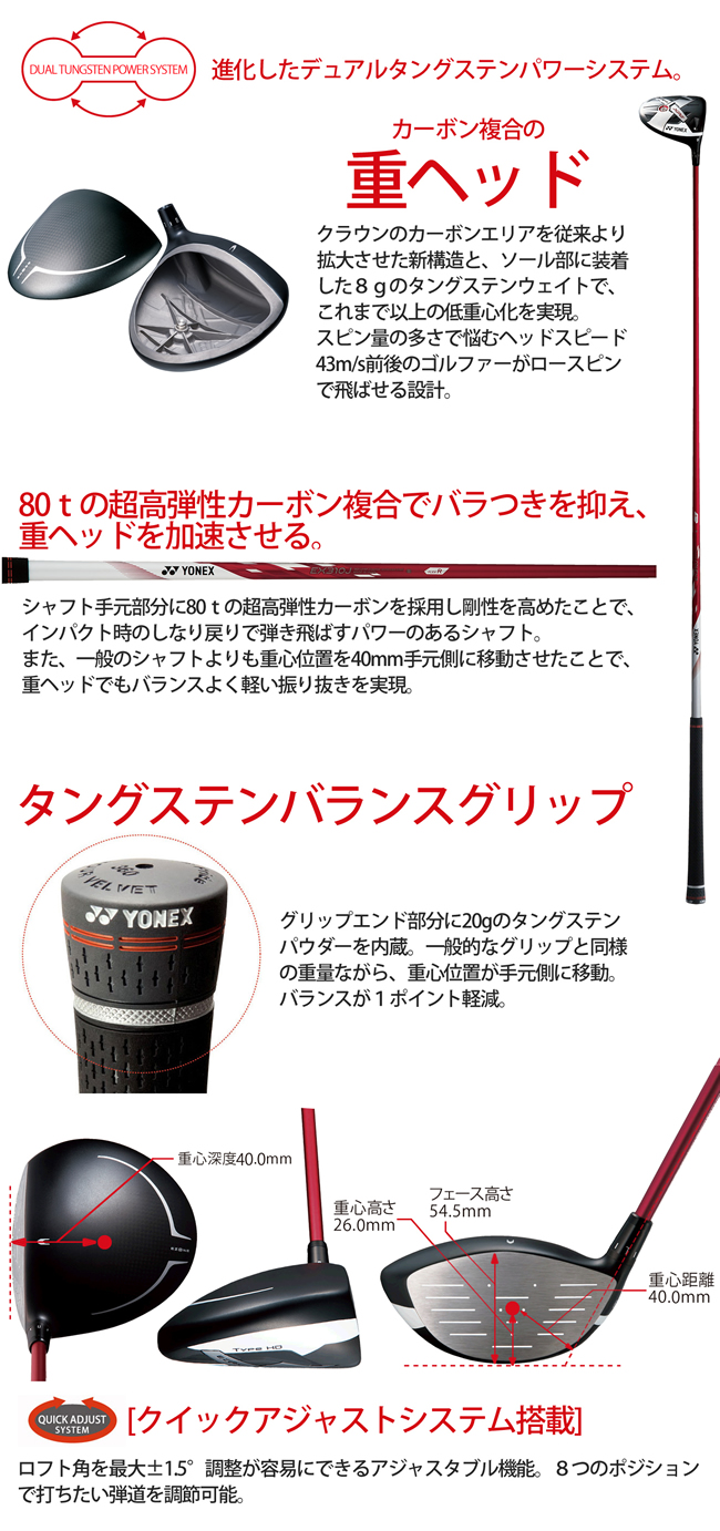 ヨネックス イーゾーン・XPG Type HD ドライバー (通常生産