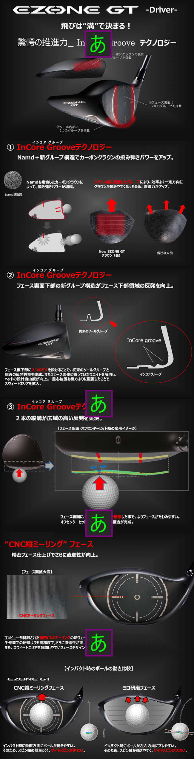 ヨネックス EZONE GT 455 ドライバー (通常生産) - ジーワンゴルフ