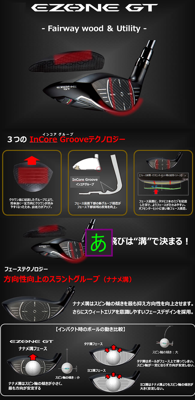 ヨネックス EZONE GT 2022年モデル ユーティリティ (カスタム