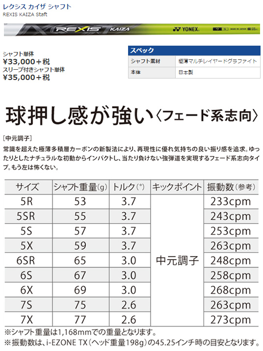 期間限定値下げ！　ヨネックス　スリーブ付き　カスタムシャフト