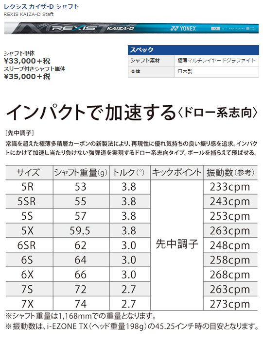 YONEX　REXIS　KAIZA　6S　プロギアスリーブ付き