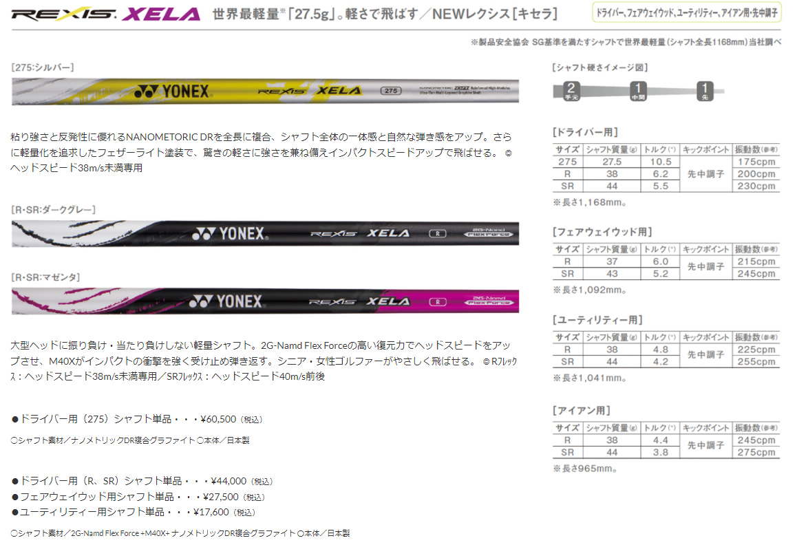 ヨネックス　REXIS XELA　キセラ　4S　ドライバー　シャフト　スリーブ付