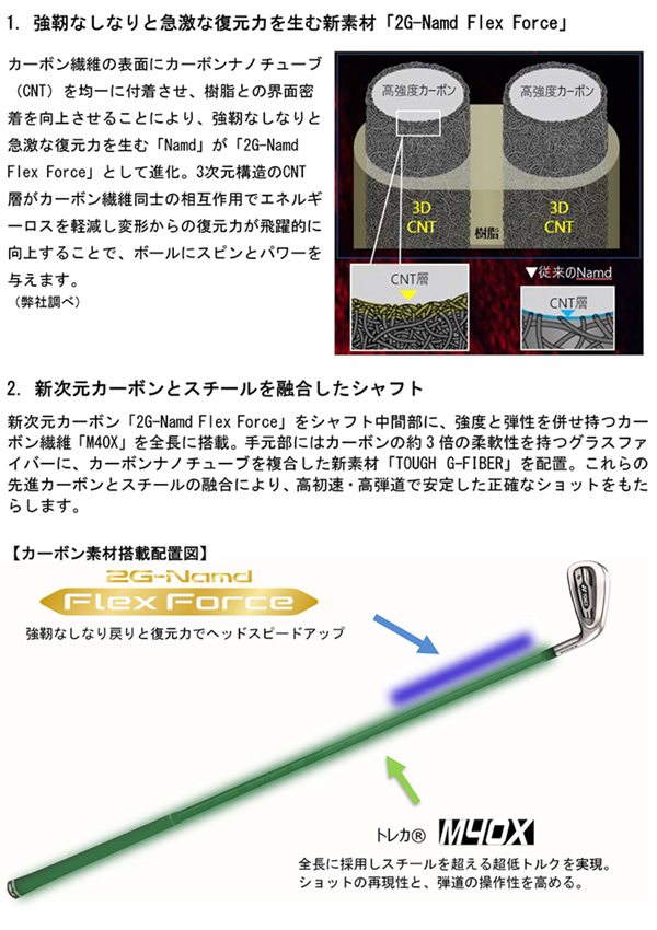 先進の新次元カーボンとスチールを融合した革新シャフト