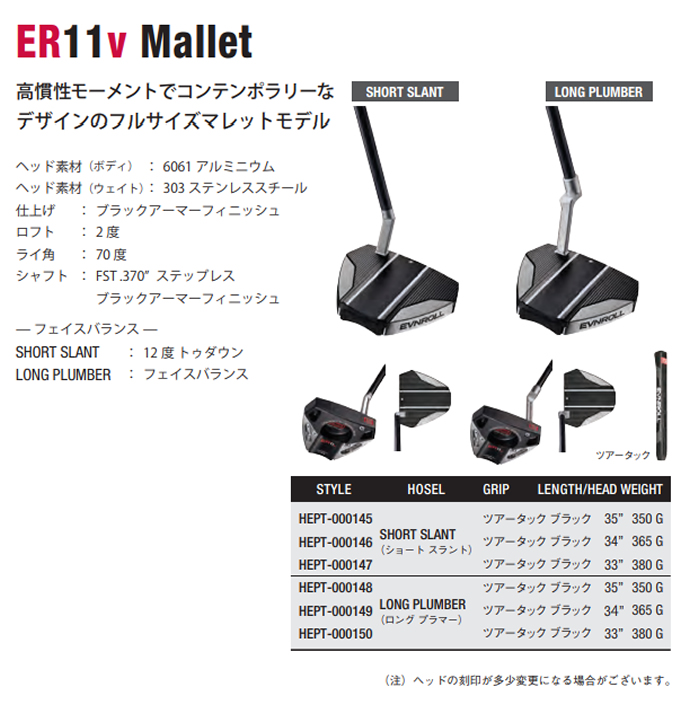 EVNROLL Vシリーズ パター - ジーワンゴルフ