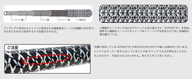 コンポジットテクノ シャフトスペック一覧 - ジーワンゴルフ