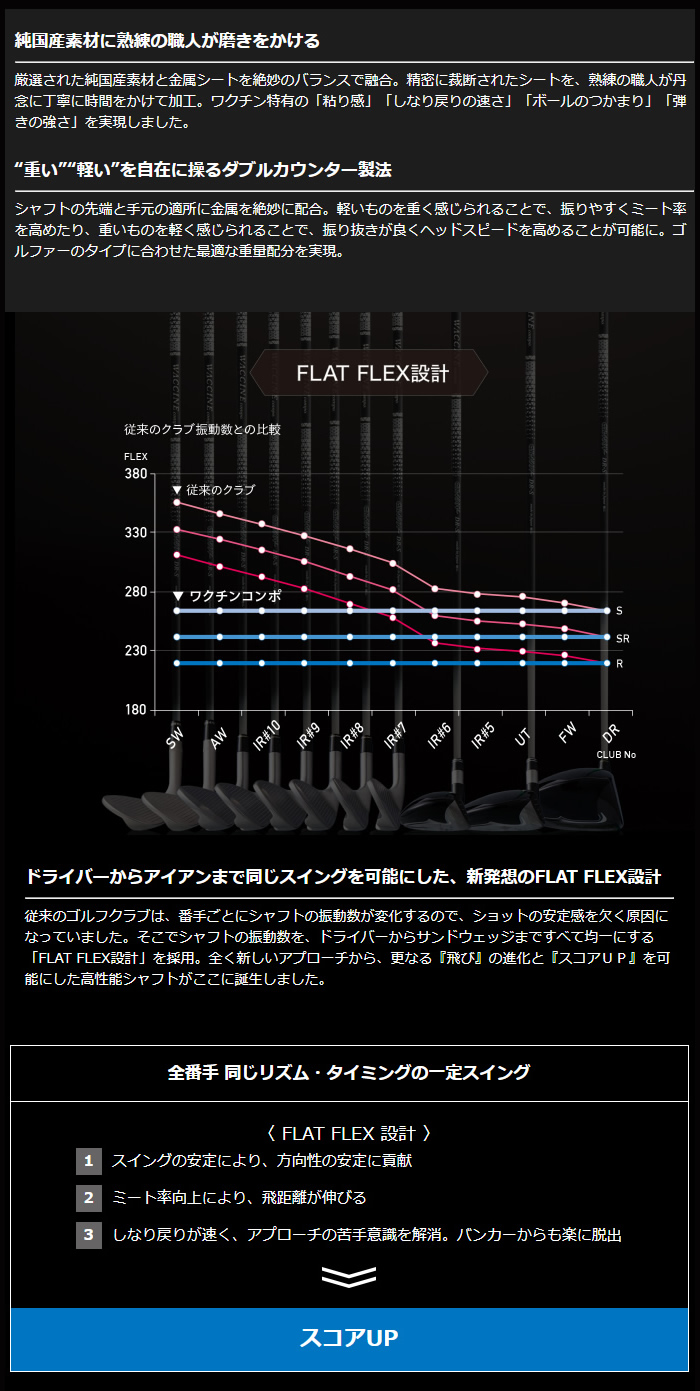 グラビティワクチンコンポシャフトスペック一覧 - ジーワンゴルフ