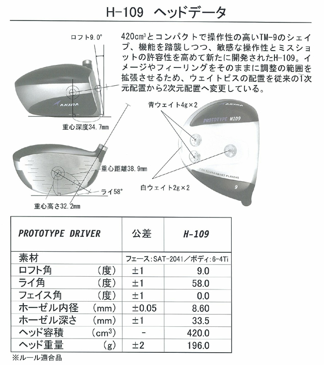 アキラプロダクツ プロトタイプ H109 プロト会 ドライバー - ジーワン