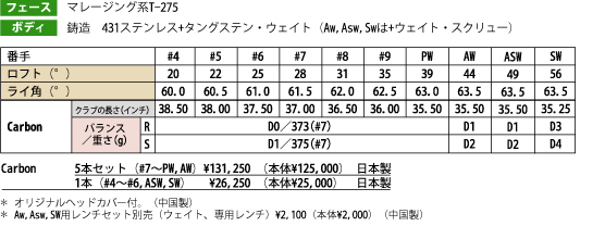 スペック