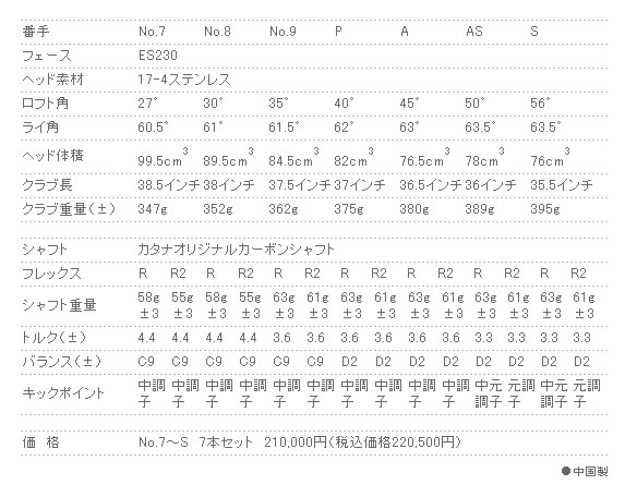 J^iStXiCp[V[Y摜