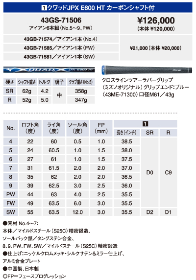 ミズノ JPX E600 フォージド 通常生産 アイアン - ジーワンゴルフ