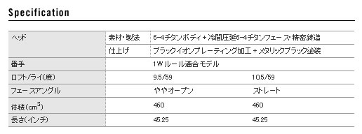 ロイヤルコレクション　ＢＢＤ’Ｓ　１０４Ｆ　ドライバー