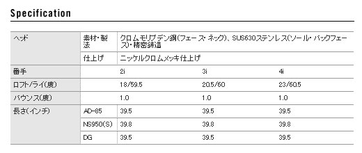 ロイヤルコレクション　ＢＢＤ’Ｓ　３０４Ｆ　フェアウェイウッド