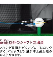 オービット orbit以外の場合のスイング軌道