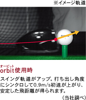 オービット orbit使用時のスイング軌道