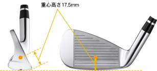 重心高さのイメージ図